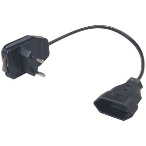 Euro Flat Plug